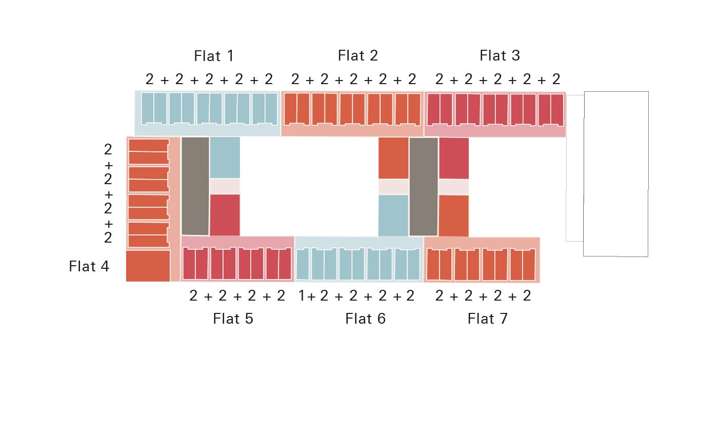 07_9_1807_SketchPlans_Diagrams_Wellbeing_190306